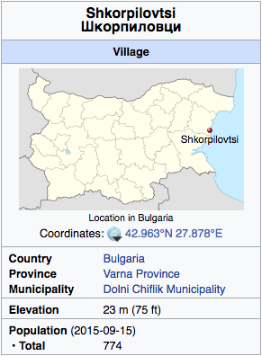Shkorpilovtsi Шкорпиловци